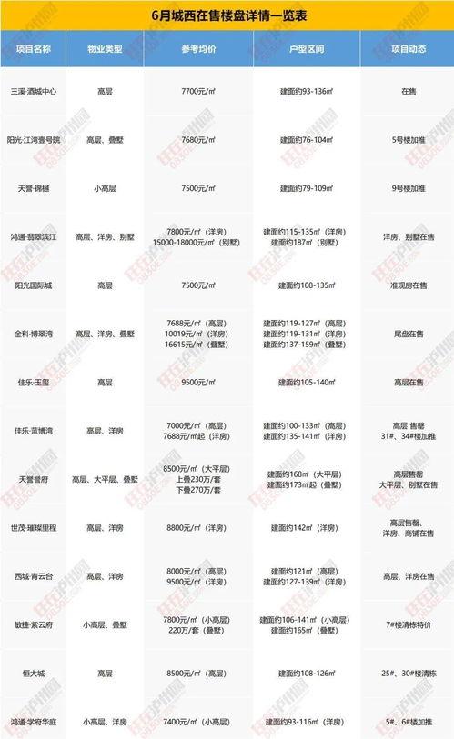 每日吃瓜今日更新视频在线观看
