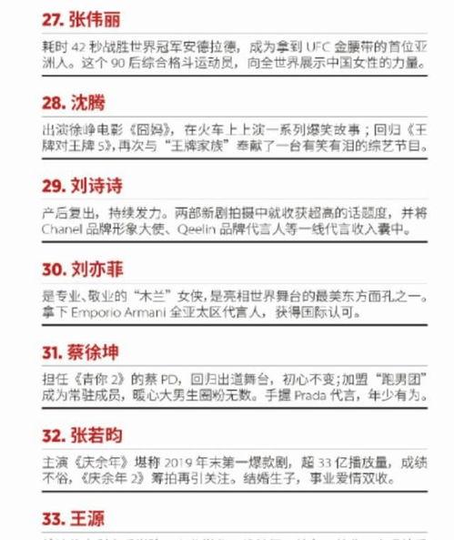 中国所有明星网红总资产,财富盛宴背后的数字奇迹