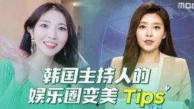 明星网红变美医美,揭秘医美整形潮流