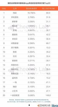 今日头条怎么算吃瓜,如何精准捕捉热门话题