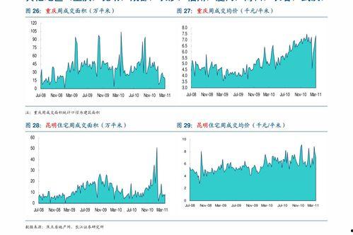 今日网纹瓜价格行情走势,今日行情走势解析