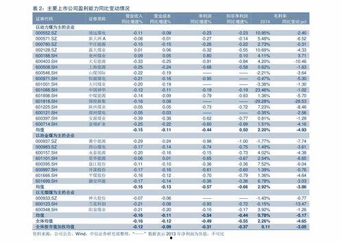 今日网纹瓜价格行情走势,今日行情走势解析