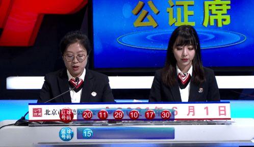 今日新鲜事酉瓜视频,今日新鲜事速递，带你领略时事风云