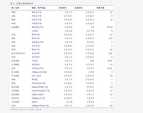 今日石头瓜价格走势,今日市场行情解析