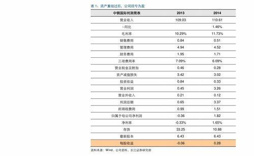 海南今日毛瓜价格表查询,市场行情一览