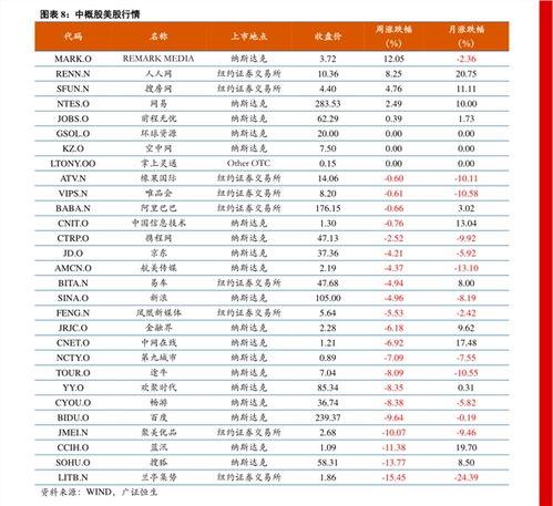 海南今日毛瓜价格表查询,市场行情一览