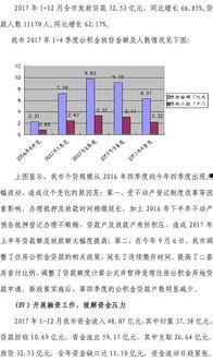 今日瓜菜行情分析报告,多维度分析揭示市场动态