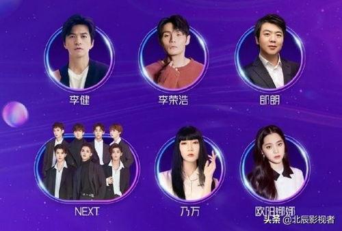 抖音盛典明星网红同台,明星网红璀璨同台，跨界盛宴闪耀启幕