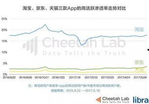 今日头条吃瓜群众协会,揭秘网络舆论场中的“瓜农”生活