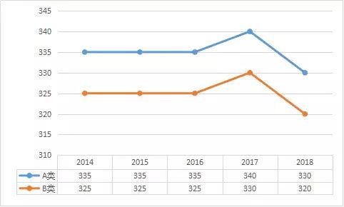 今日小瓜走势预测分析图,洞察市场脉动，揭秘未来趋势