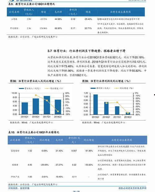 连云港今日鲜瓜价格查询,新鲜上市，价格实惠”