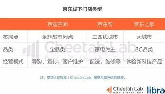 今日头条吃瓜爆料新闻,娱乐圈最新吃瓜爆料，真相令人震惊！