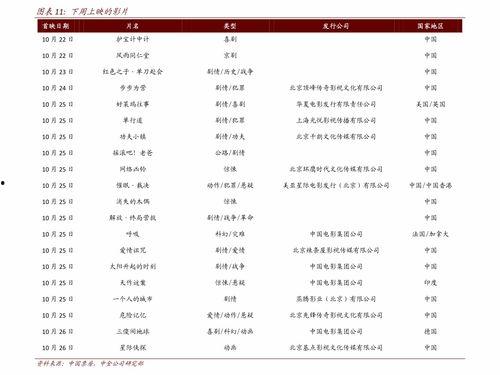 角瓜价格今日行情莱阳