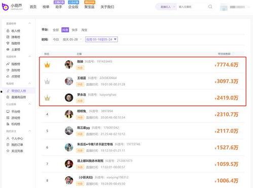 明星网红直播供应链,高效运作的秘密