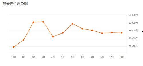 吊瓜今日行情走势图最新,今日走势解析，涨跌背后的市场动向